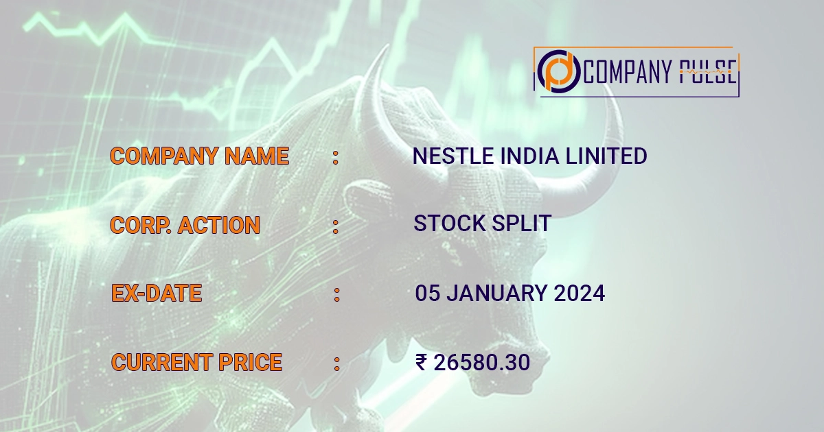 Nestle India Ltd Stock Split Record Date