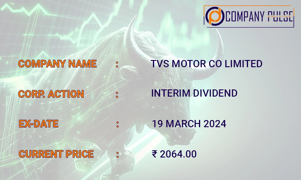 tvs motor dividend record date