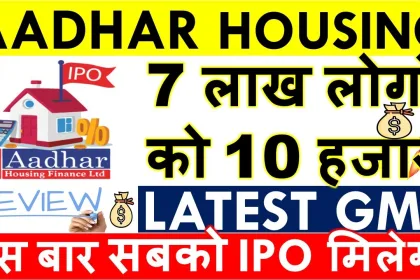 aadhar housing finance ipo gmp