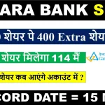 canara bank share split record date