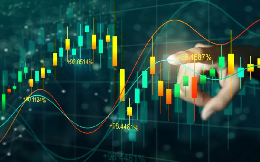 share market chart patterns pdf