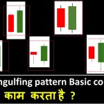 bullish engulfing pattern