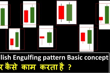 bullish engulfing pattern